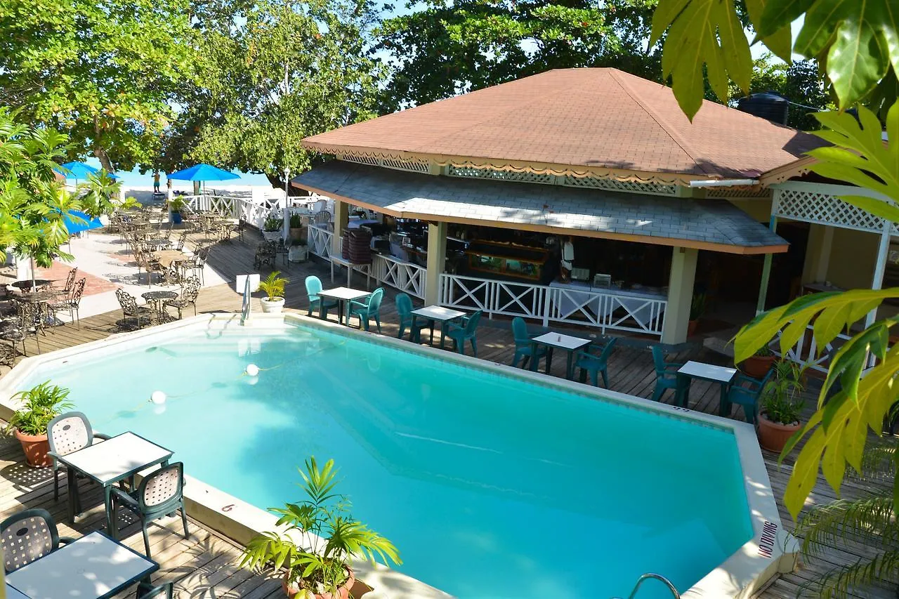 Merrils Beach Resort II Negril Hotel